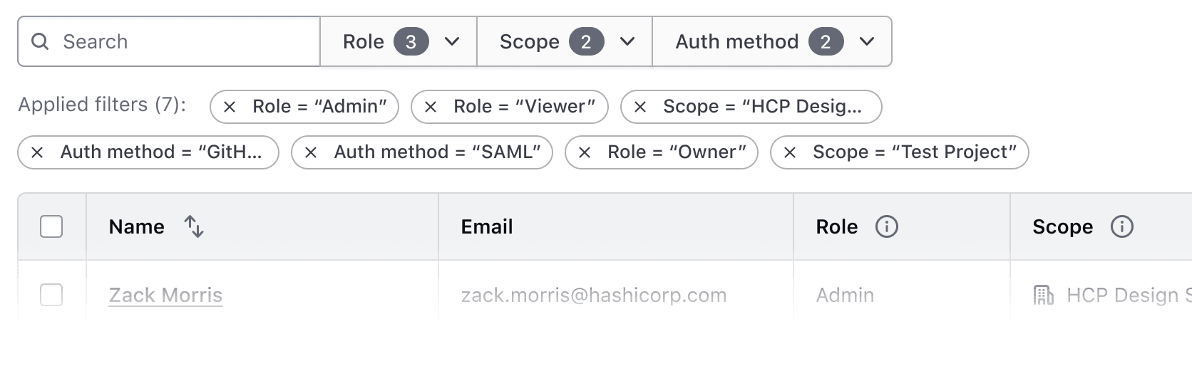 Basic example of applied filters and reflow
